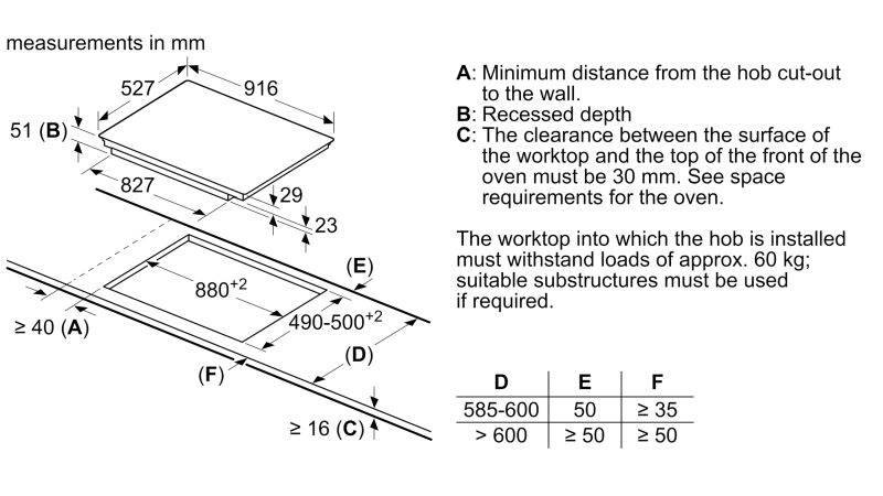 BẾP TỪ ĐA ĐIỂM 5 VÙNG NẤU BOSCH PXX975KW1E SERI 8 - bep tu 5 vung nau hmhpxx975kw1e serie 8 bepnhanphat 2
