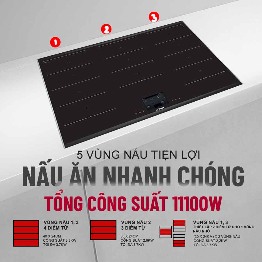 THÔNG SỐ BẾP TỪ ĐA ĐIỂM 5 VÙNG NẤU BOSCH PXX975KW1E SERI 8