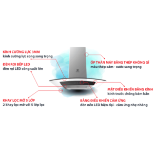 MÁY HÚT MÙI ELECTROLUX EFC736GAR BẰNG THÉP KHÔNG GỈ - electrolux efc736gar 3