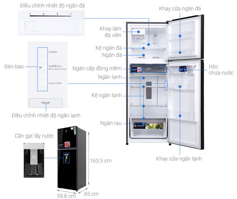TỦ LẠNH ELECTROLUX NGĂN ĐÁ TRÊN 312 LÍT ETB3440K-H INVERTER ULTIMATETASTE 300 CÓ NGĂN ĐÔNG MỀM - ĐEN BÓNG - electrolux etb3440k h note