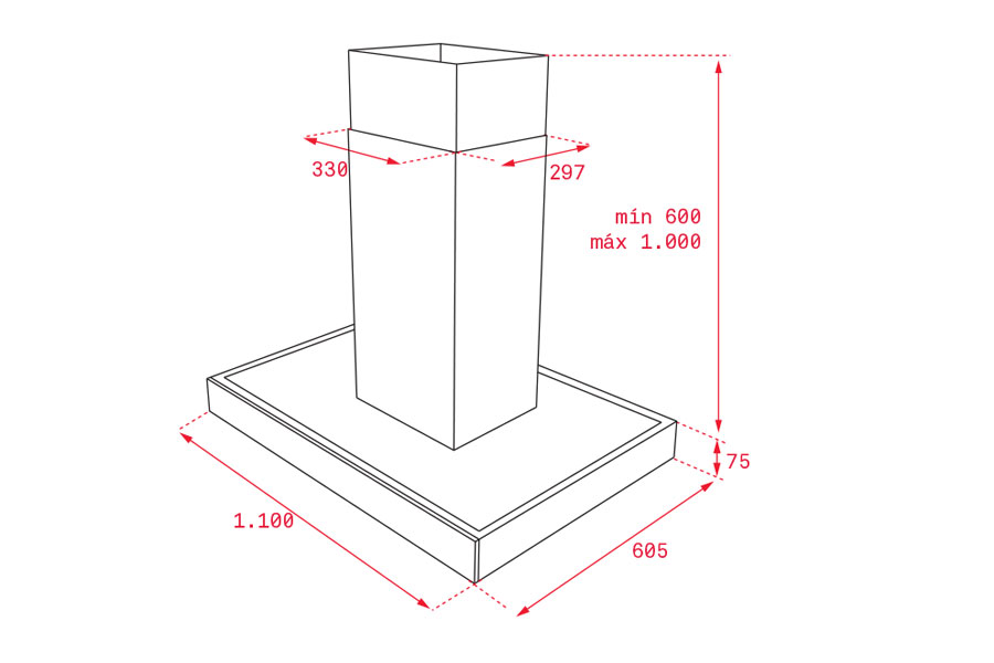 MÁY HÚT MÙI ĐẢO TEKA DPL 1185 ISLAND - kich thuoc may hut mui dpl 1185 island
