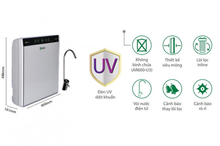 MÁY LỌC NƯỚC A. O. SMITH AR600-U3 - may loc nuoc A O Smith AR600 U3 1