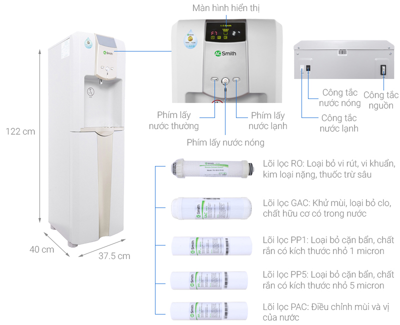 MÁY LỌC NƯỚC A. O. SMITH ADR75-V-ET-1