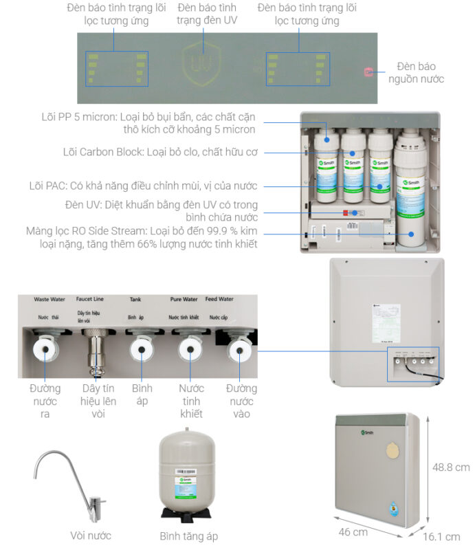 MÁY LỌC NƯỚC A. O. SMITH AR75-U2