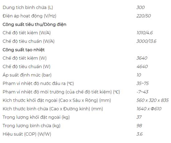 MÁY NƯỚC NÓNG BƠM NHIỆT HAI CỤC RỜI A. O. SMITH HPA