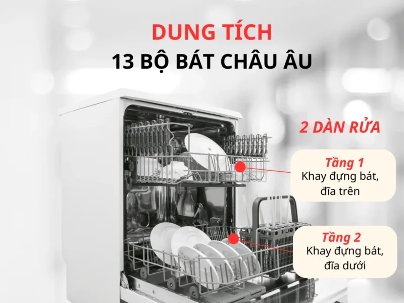 MÁY RỬA BÁT ĐỨNG ĐỘC LẬP ELECTROLUX 60CM ESF5206LOW