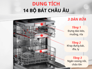 MÁY RỬA BÁT ÂM TỦ BOSCH SMD8TCX01E SERIE 8 - may rua chen bosch smd8tcx01e 3