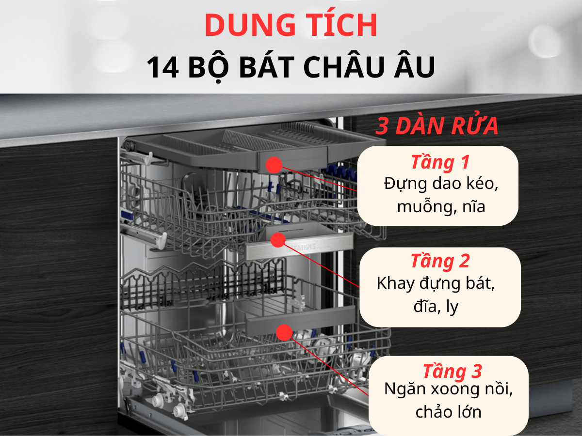 MÁY RỬA CHÉN ÂM TOÀN PHẦN SIEMENS SN65ZX07CE IQ500