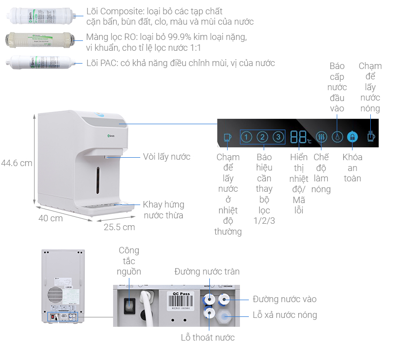 MÁY LỌC NƯỚC A. O. SMITH AR75-A-S-H1 - vi vn ar75 a s h1 1 1