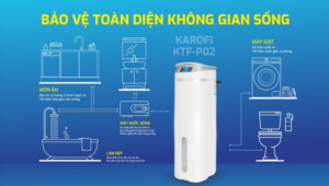 MÁY LỌC NƯỚC TỔNG TRUNG TÂM CAO CẤP KAROFI KTF P02 - z6508237926523 3afdb2a0702bcabd9328c18370b75934
