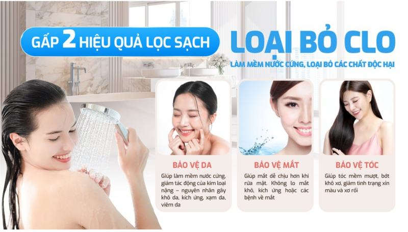 MÁY LỌC NƯỚC TỔNG TRUNG TÂM CAO CẤP KAROFI KTF P02 - z6508239085007 710248e7511a1d23c9c0f67ab86fef5f