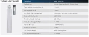 HỆ THỐNG LỌC NƯỚC ĐẦU NGUỒN AOS MMF 100 PLUS - mmf100plus