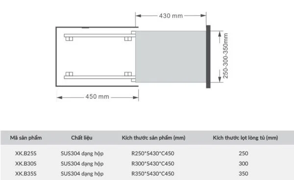 GIÁ ĐỰNG GIA VỊ KẾT HỢP CHÉN BÁT GRANDX XK.B25S -