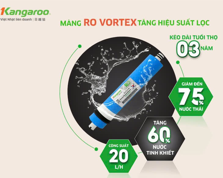 MÀNG LỌC RO KANGAROO MEMBRANE 50GPD TORAY