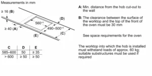 BẾP TỪ BOSCH 4 VÙNG NẤU SERI 6 PVQ61RHB1E SERI 6 MODEL 2025 - 22057736 Ind cutout 60 Bevel front Frameless U bevel Frame no venting en MY