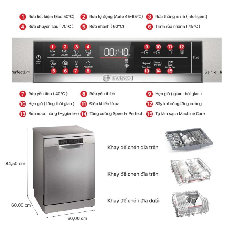 MÁY RỬA BÁT BOSCH SERIE 6 SMS6ZCI01P SẤY ZEOLITH MODEL 2025 - avatar tong quat bosch sms6zci01p