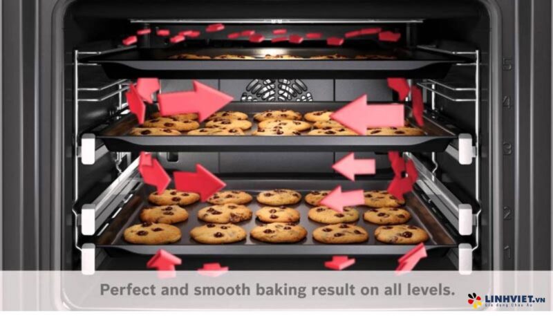 LÒ NƯỚNG KẾT HỢP HẤP BOSCH HSG7584B1 SERI 8 - HSG7584B1 2
